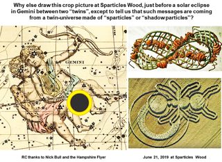 other of Sparticles Wood from ccc