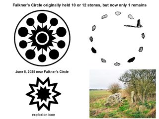 other of Avebury from ccc