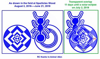 diagram of Sparticles Wood from ccc