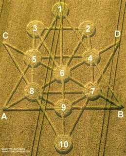 other of Badbury Rings from ccc