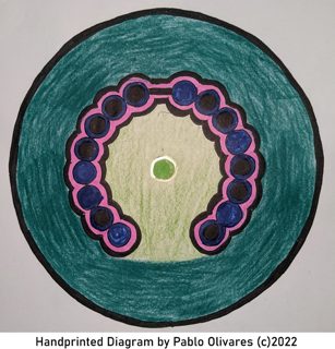 diagram of Winchester from ccc