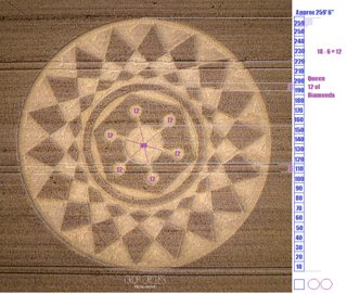 diagram of Roundway Hill from ccc