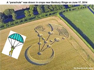 other of Badbury Rings from ccc