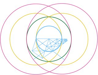 diagram of Hoeven from ccc