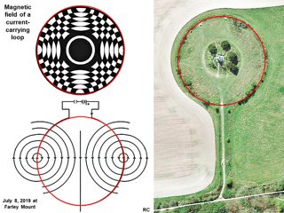 diagram of Farley Mount from ccc