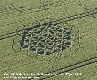 aerial of St-Jean of Bassel