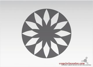 diagram of Berlin from ccc