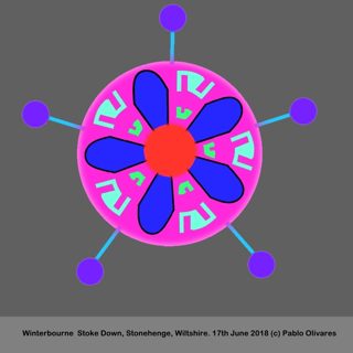 diagram of Winterbourne Stoke from ccc