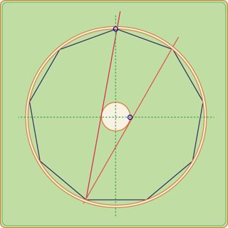 diagram of Cley Hill from ccc