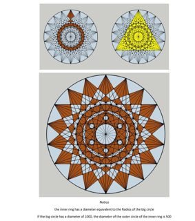 diagram of Roundway Hill from ccc
