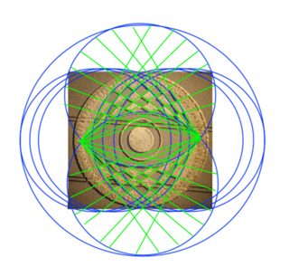 diagram of West Meon from ccc
