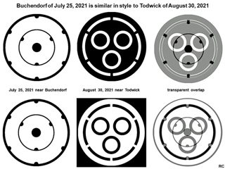 diagram of Todwick from ccc