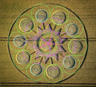 diagram of Avebury from ccc