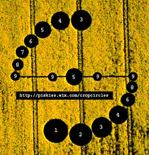 diagram of Willoughby Hedge from ccc