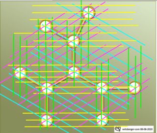diagram of Beechingstoke from ccc