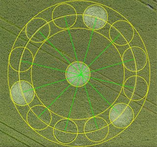 diagram of Dronfield from ccc