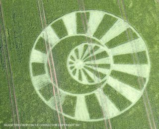 aerial of Stitchcombe