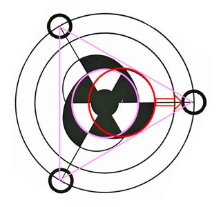 diagram of Ipuaçu from ccc