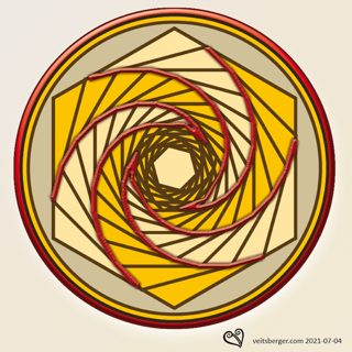 diagram of Avebury Stone Circle from ccc