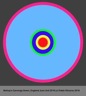 diagram of Bishop's Cannings Down from ccc