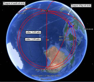 other of Etchilhampton from ccc
