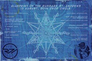 diagram of Gussage St Andrews from ccc