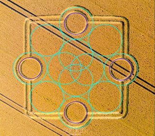 diagram of Stonehenge from ccc