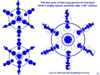 diagram of Parcay-Meslay from ccc