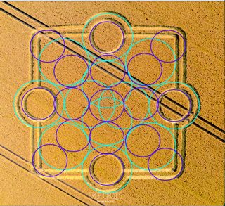 diagram of Stonehenge from ccc