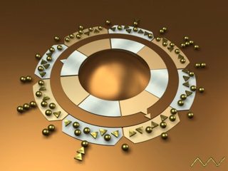diagram of Marocchi from ccc