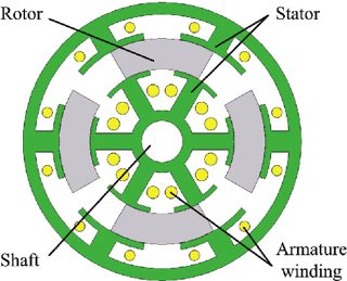 diagram of Wilton from ccc