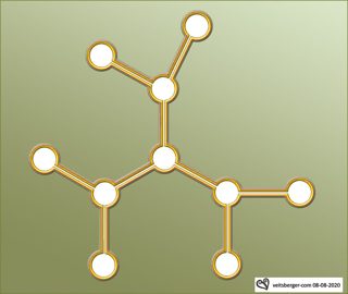 diagram of Beechingstoke from ccc