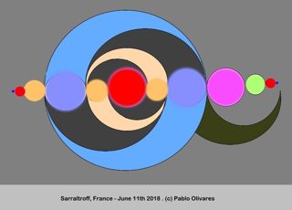 diagram of Sarraltroff from ccc
