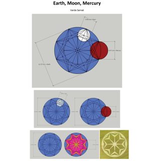 diagram of Tichborne from ccc
