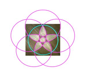 diagram of Bishops Sutton from ccc