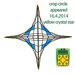 diagram of Brimslade from ccc