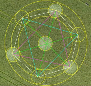diagram of Dronfield from ccc