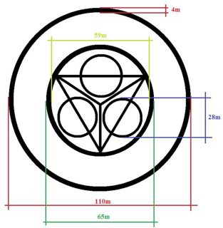 diagram of Ipuaçu (1) from ccc