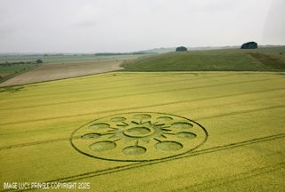 aerial of Avebury