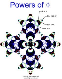 diagram of Mammendorf from ccc
