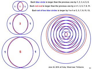 diagram of Tichborne from ccc
