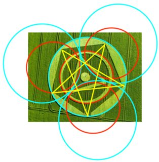 diagram of Ipuaçu from ccc