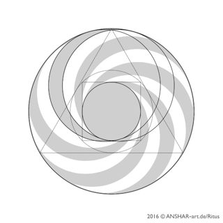 diagram of Großziethen from ccc