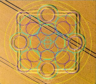 diagram of Stonehenge from ccc