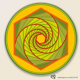 diagram of Avebury Stone Circle from ccc