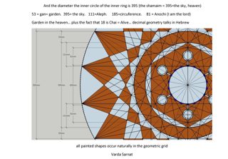 diagram of Roundway Hill from ccc