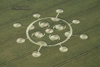 aerial of Kingweston