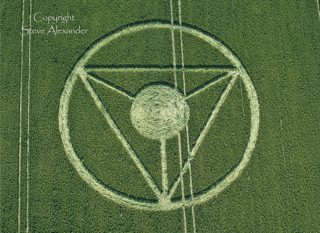 aerial of All Cannings
