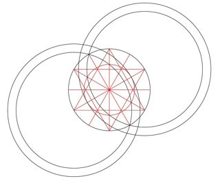 diagram of Zürcher Weinland from tt