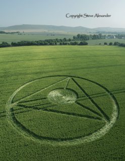 aerial of All Cannings